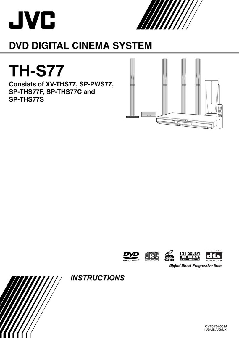 JVC TH-S77 User manual