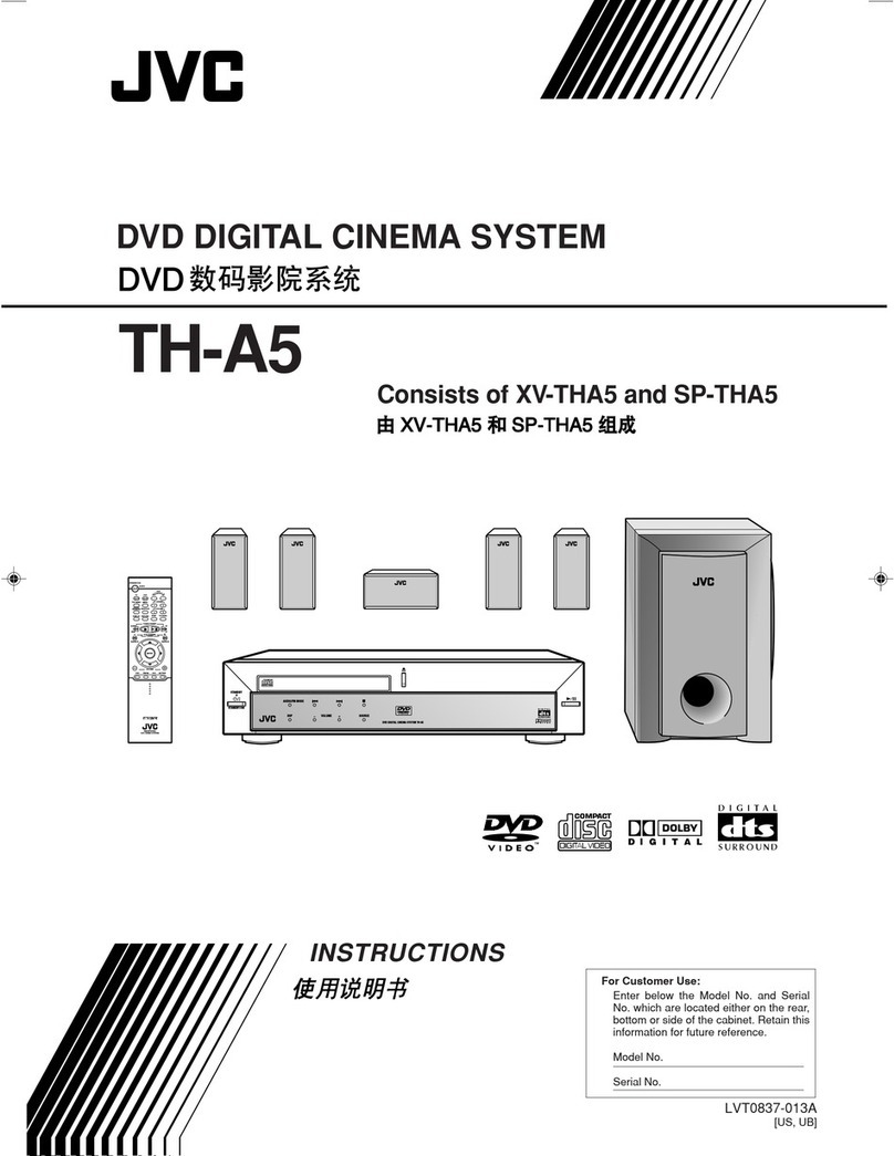 JVC TH-A5 User manual
