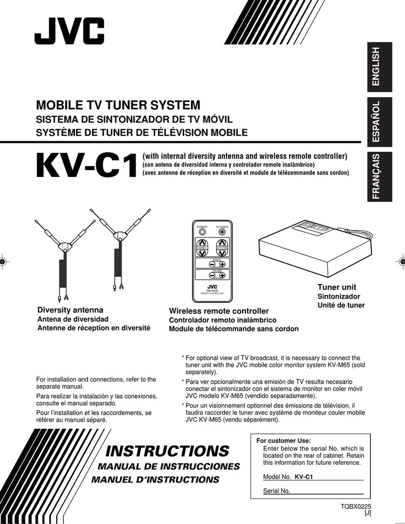 JVC KV-C1 User manual
