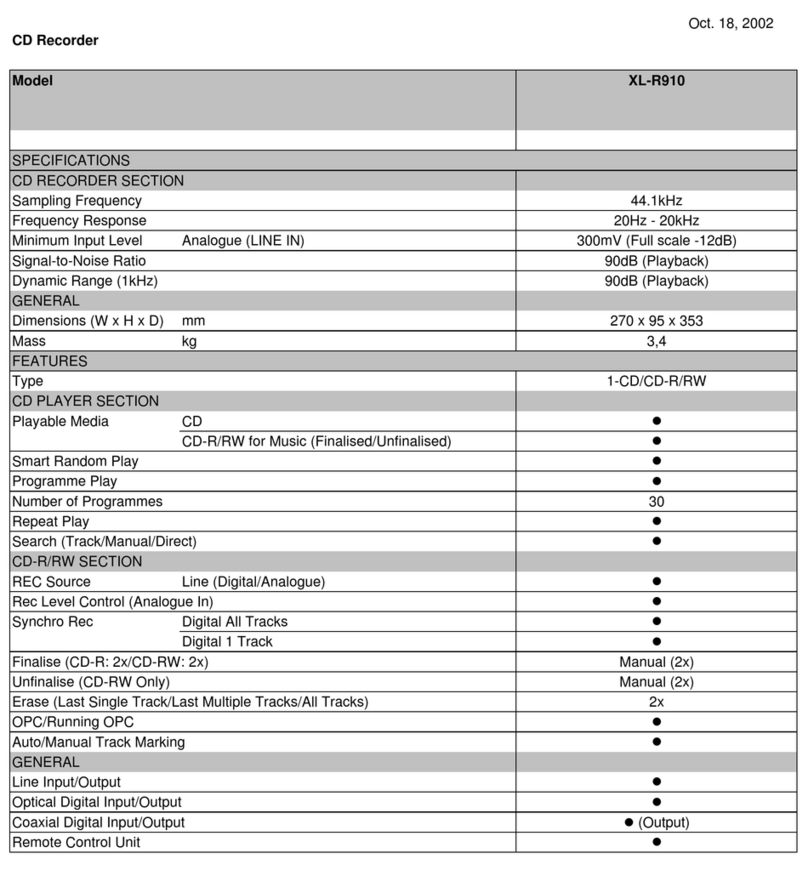 JVC XL-R910 User manual