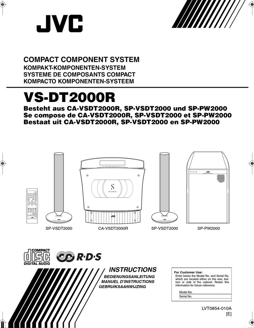 JVC VS-DT2000R System manual