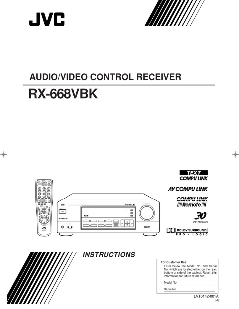JVC RX-668VBK User manual