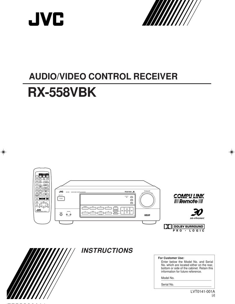 JVC RX-558VBK instructions