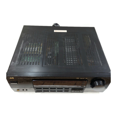 JVC RX-6500VBK - Dolby Digital/DTS Audio/Video... User manual JVC RX-6500VBK - Dolby Digital/DTS Audio/Video... User manual