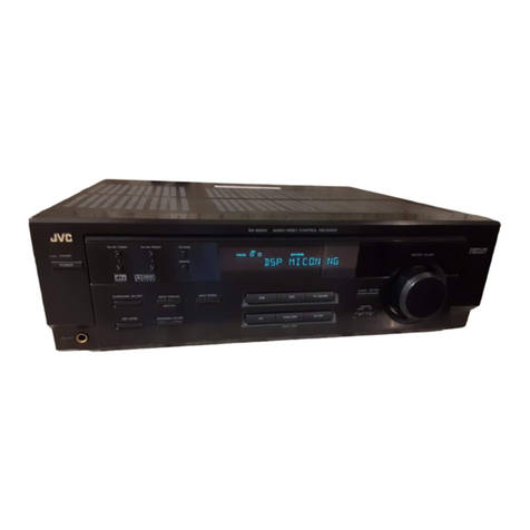 JVC RX-6018VBK User manual