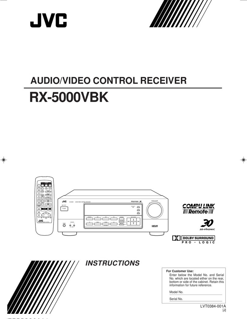 JVC RX-5000VBK User manual JVC RX-5000VBK User manual