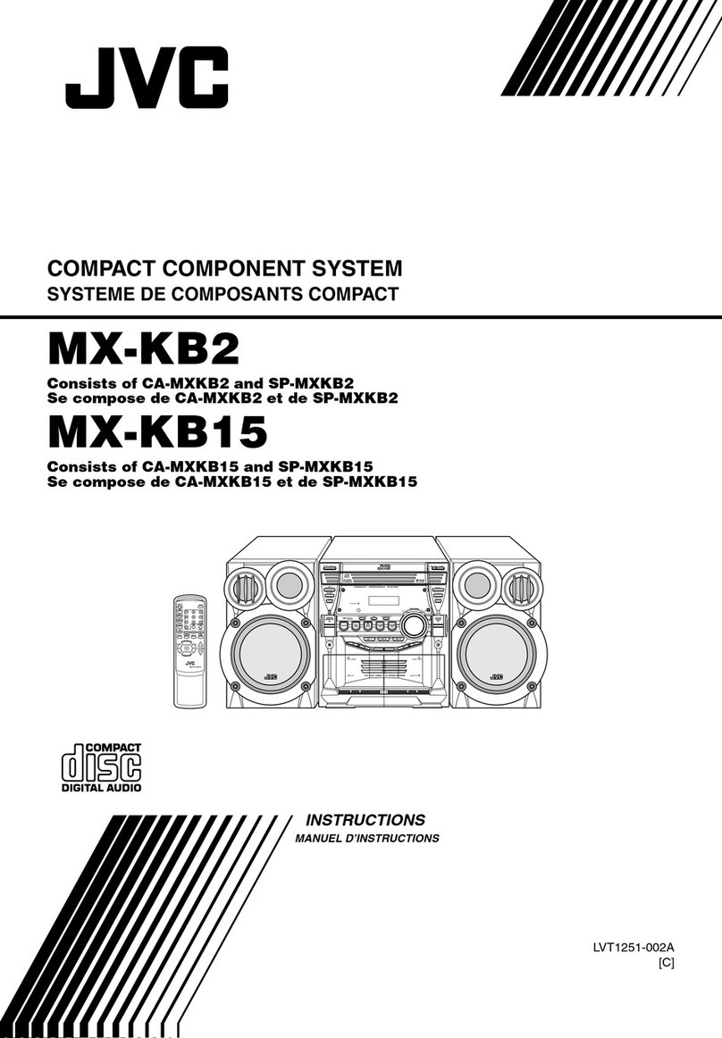 JVC MX-KB15 instructions