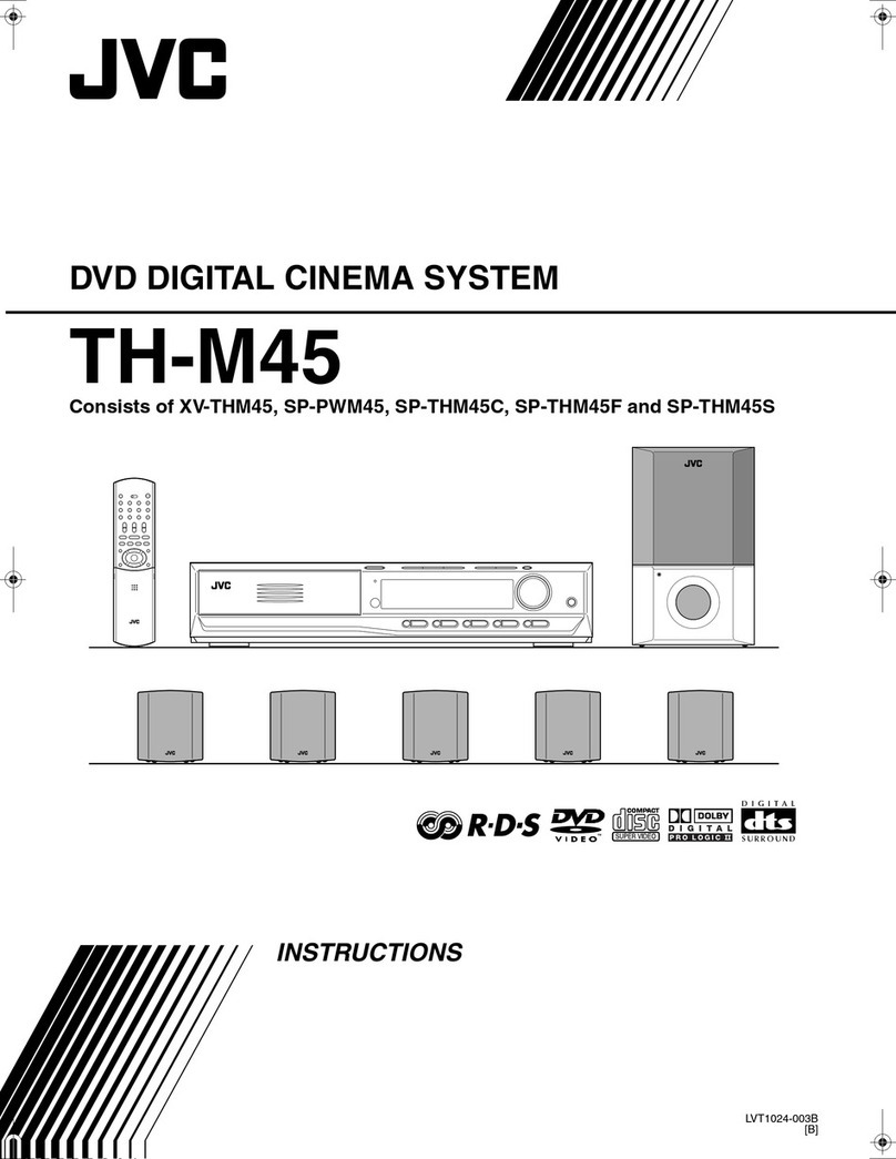 JVC TH M45 instructions