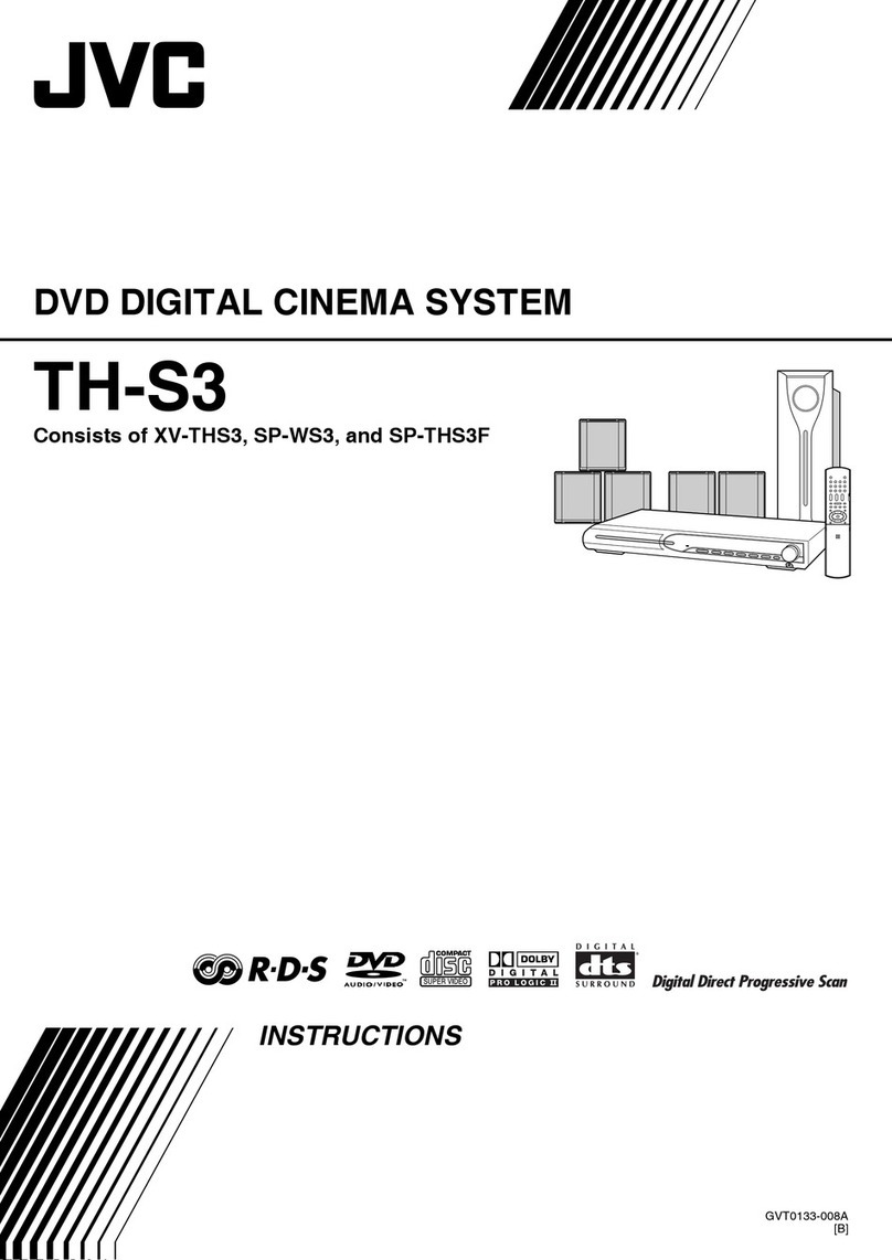 JVC SP-THS3F User manual