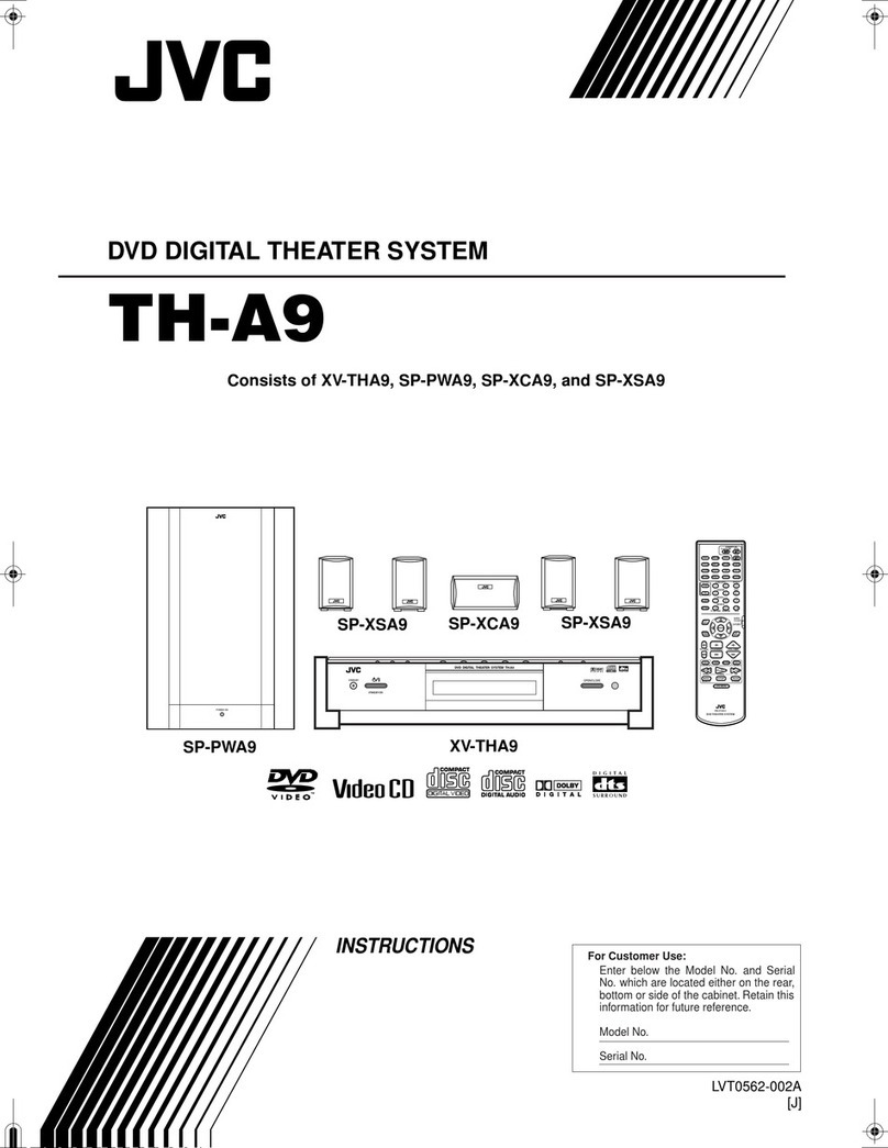 JVC TH-A9 instructions