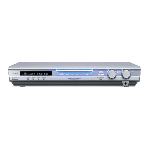 JVC RX-F10S User manual