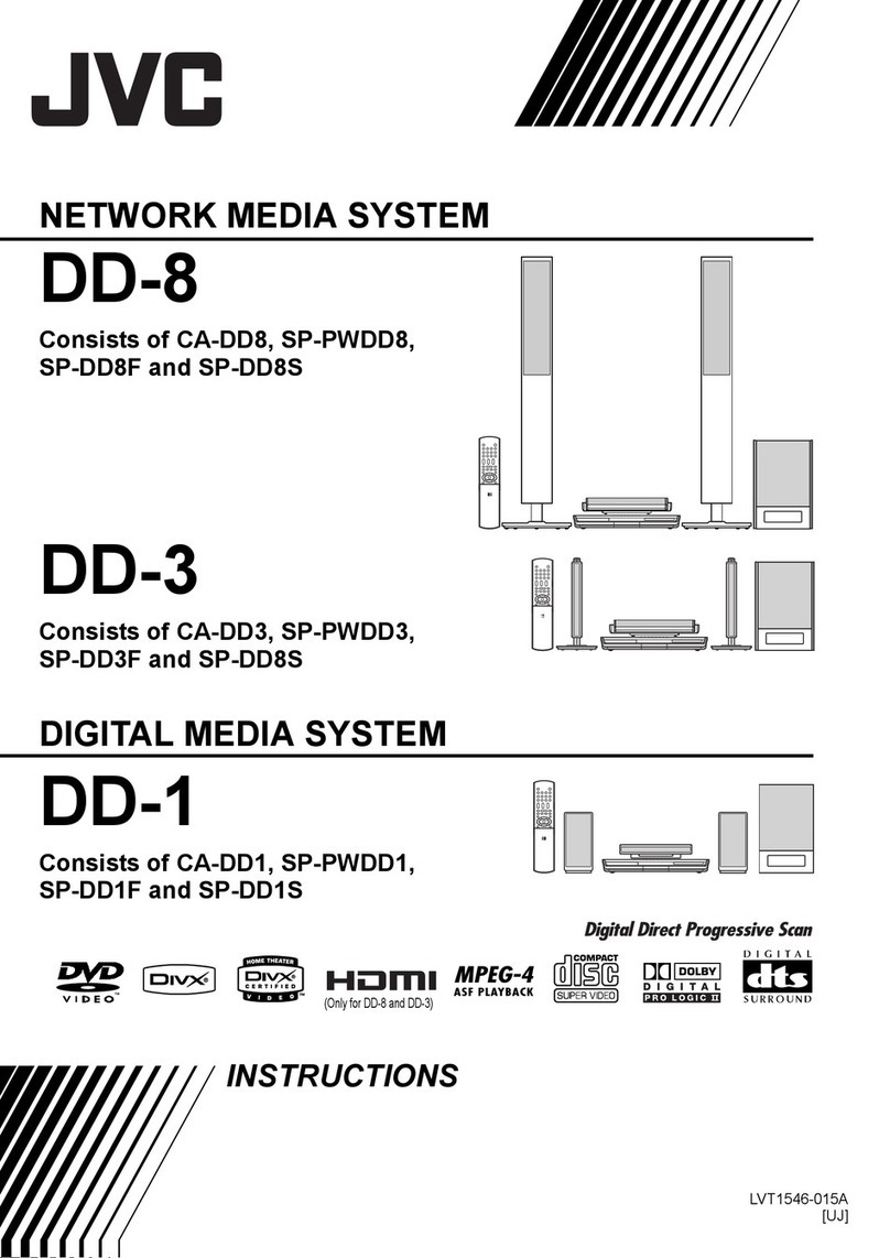 JVC DD-3 - Sophisti Home Theater System User manual