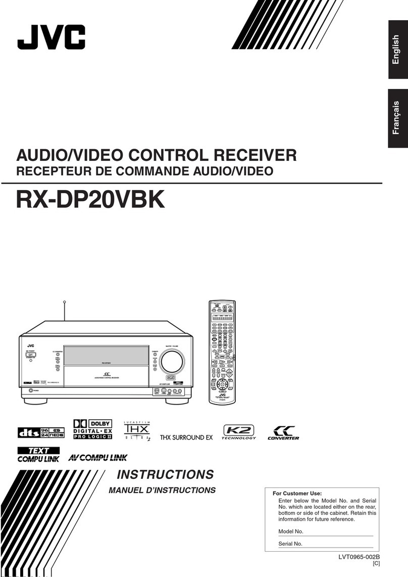 JVC RX-DP20VBK User manual JVC RX-DP20VBK User manual