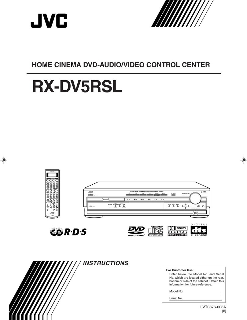 JVC RX-DV5RSL User manual