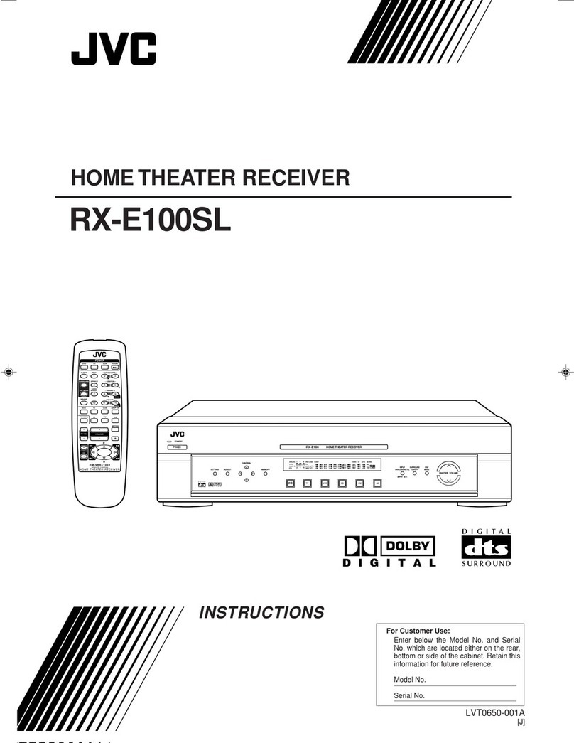 JVC RX-E100SL User manual