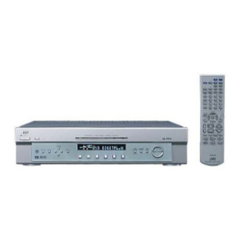 JVC RX-E100RSL User manual