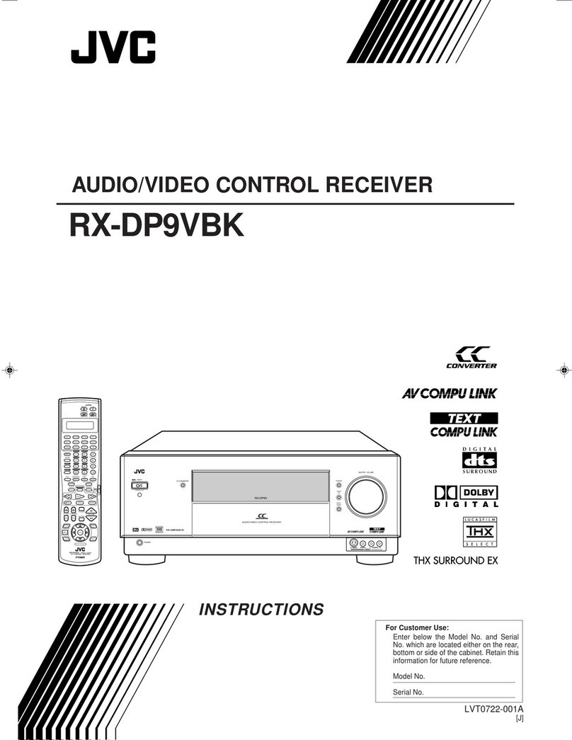 JVC RX-DP9VBK User manual