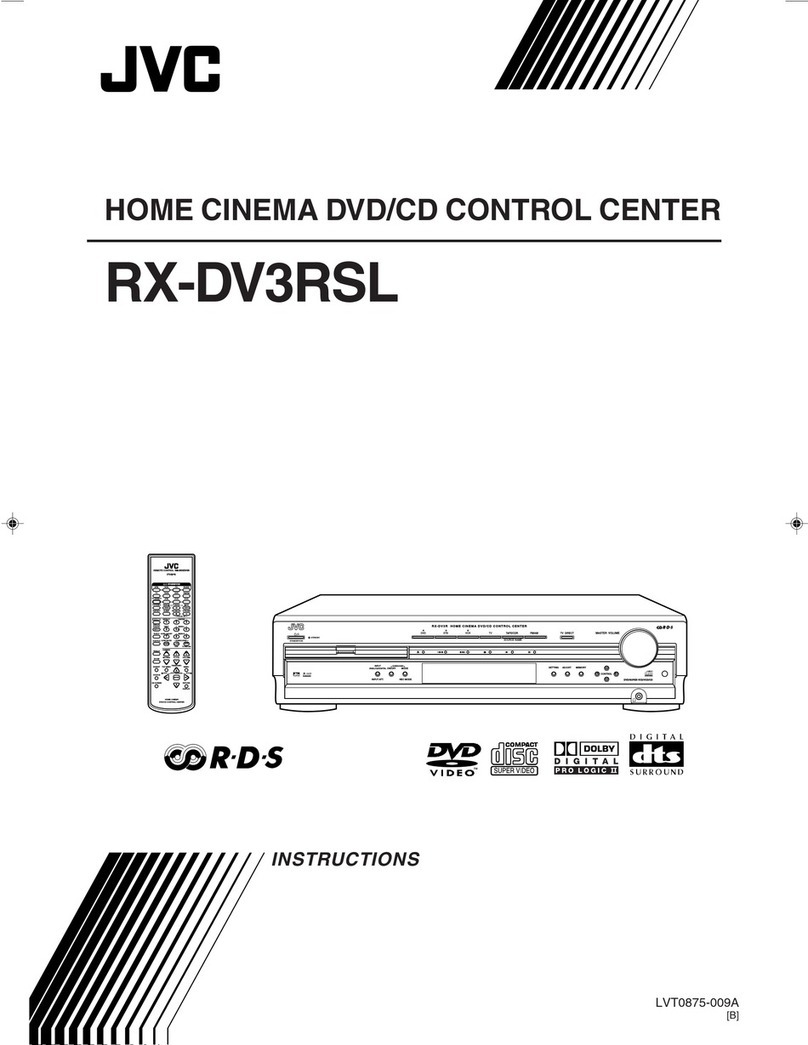 JVC RX-DV3RSL User manual JVC RX-DV3RSL User manual