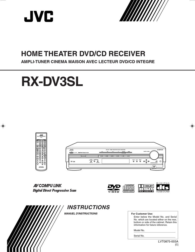 JVC RX-DV3SL User manual