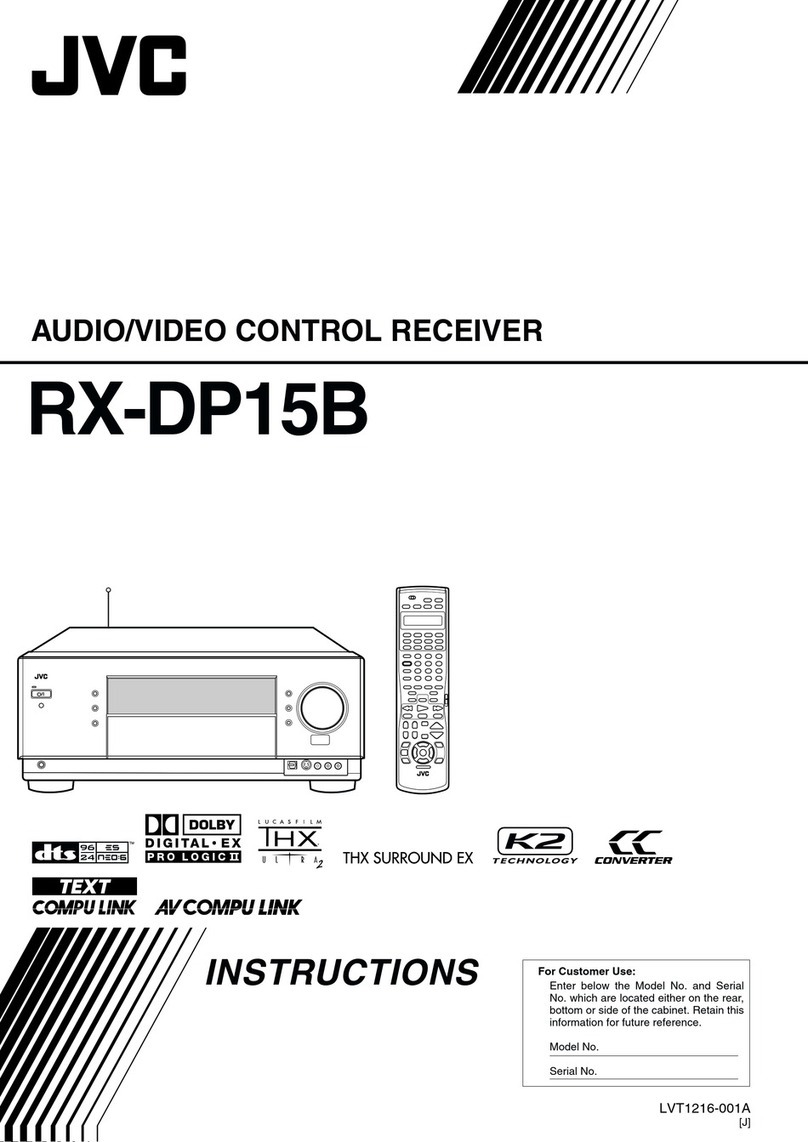 JVC RX-DP15B - AV Receiver User manual JVC RX-DP15B - AV Receiver User manual