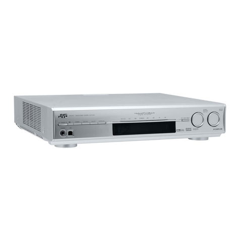 JVC RX-D211S User manual