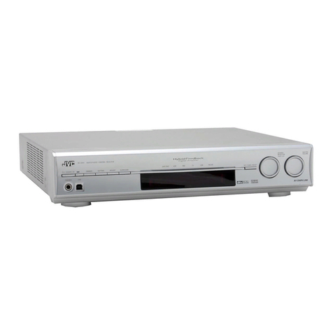 JVC RX-D201S - AV Receiver User manual JVC RX-D201S - AV Receiver User manual