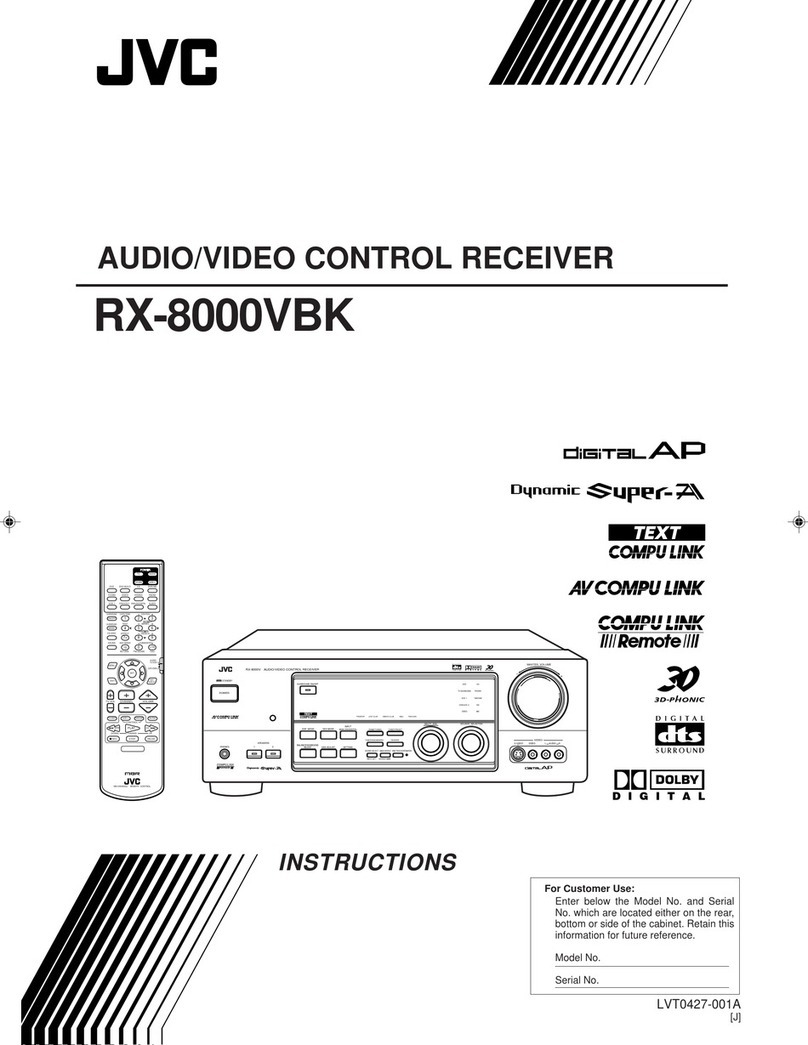 JVC RX-8000VBK User manual
