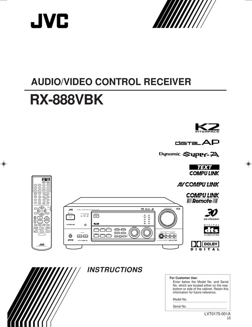JVC RX-888VBK User manual