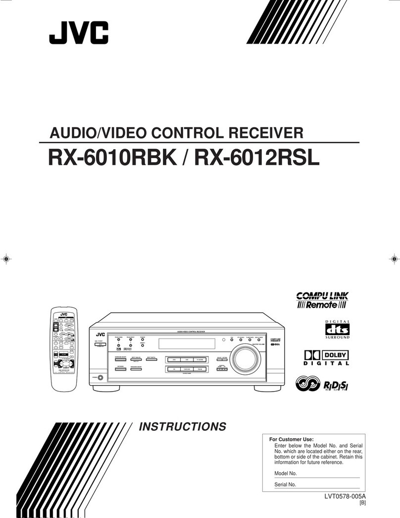 JVC RX-6010RBK User manual