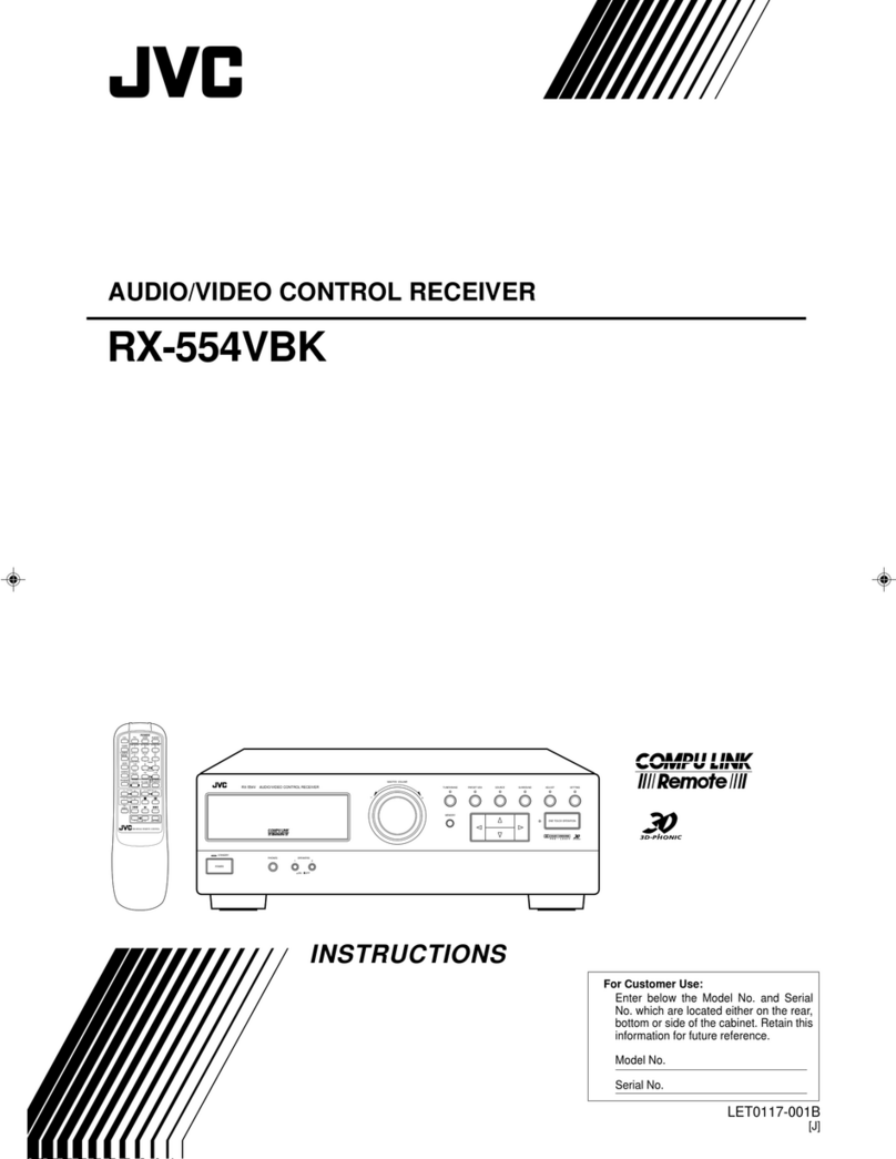 JVC RX-554VBK User manual