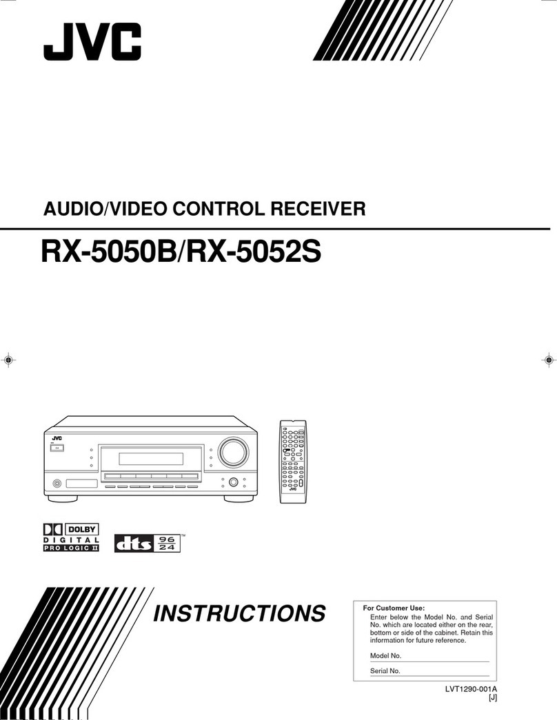 JVC RX-5050B User manual