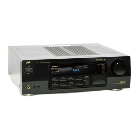 JVC RX-558RBK User manual