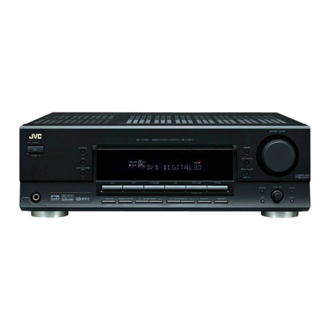 JVC RX-5030VBK User manual