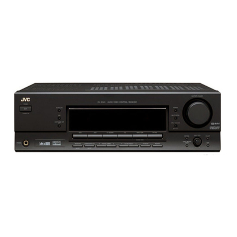 JVC RX-5040B User manual