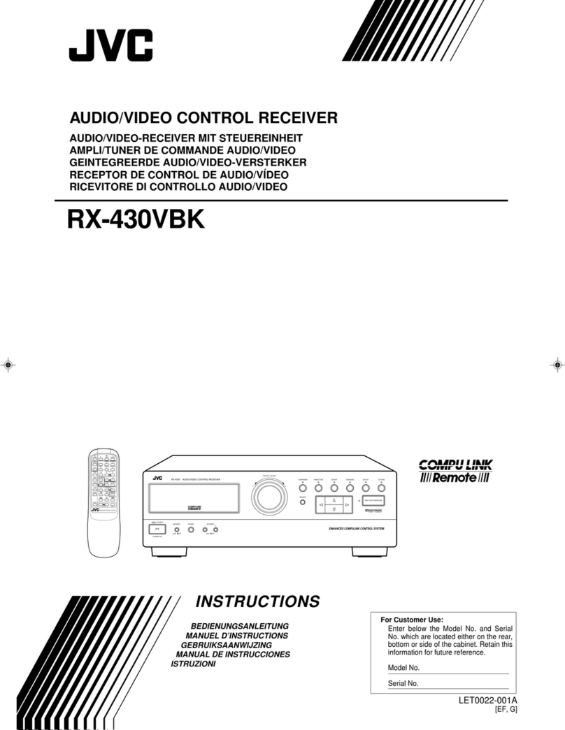 JVC RX-430VBK User manual