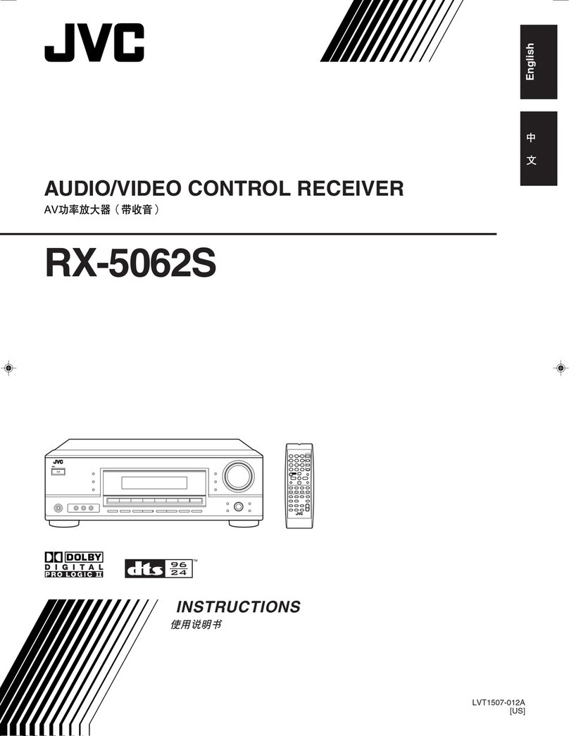 JVC LVT1507-012A User manual JVC LVT1507-012A User manual