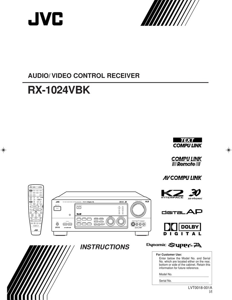 JVC RX-1024VBK User manual JVC RX-1024VBK User manual