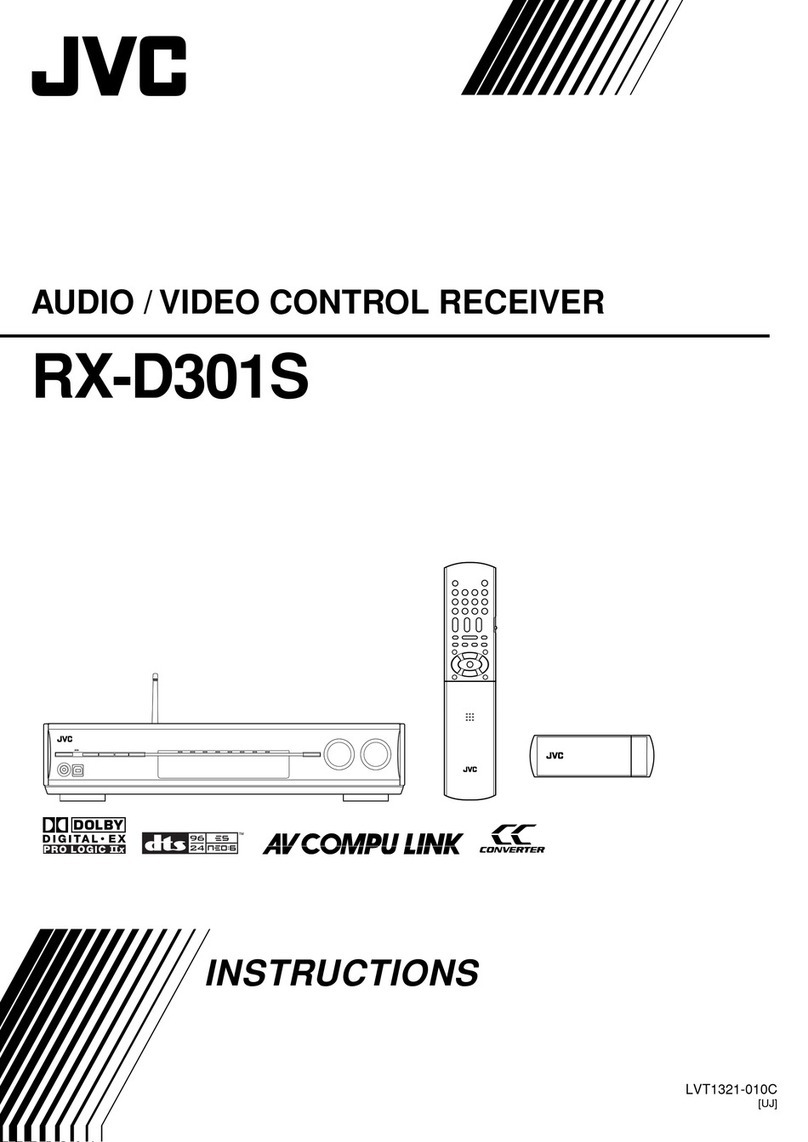 JVC LVT1321-010C User manual