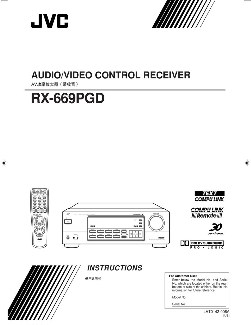 JVC LVT0142-006A User manual