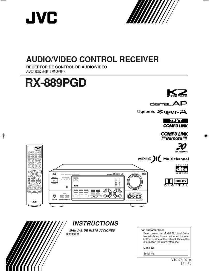 JVC LVT0178-001A User manual