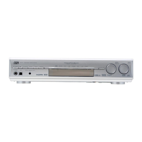 JVC RX-D411S - AV Receiver instructions