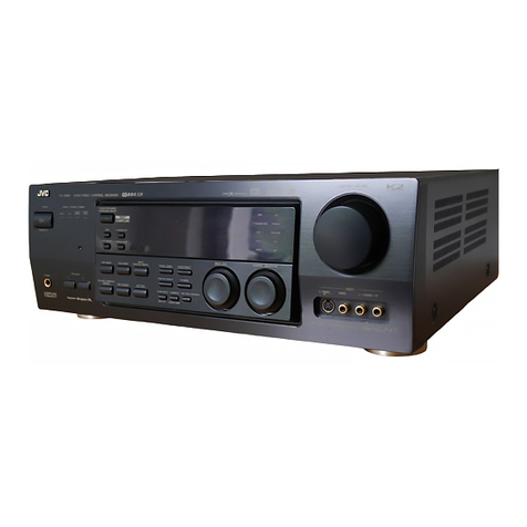 JVC RX-888RBK User manual