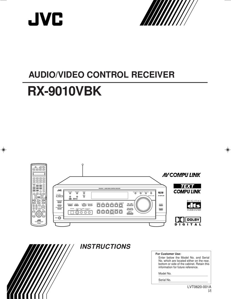 JVC RX-9010VBK User manual