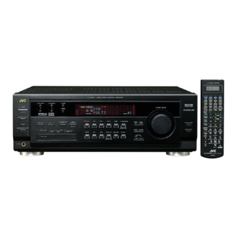 JVC RX-8020VBK User manual