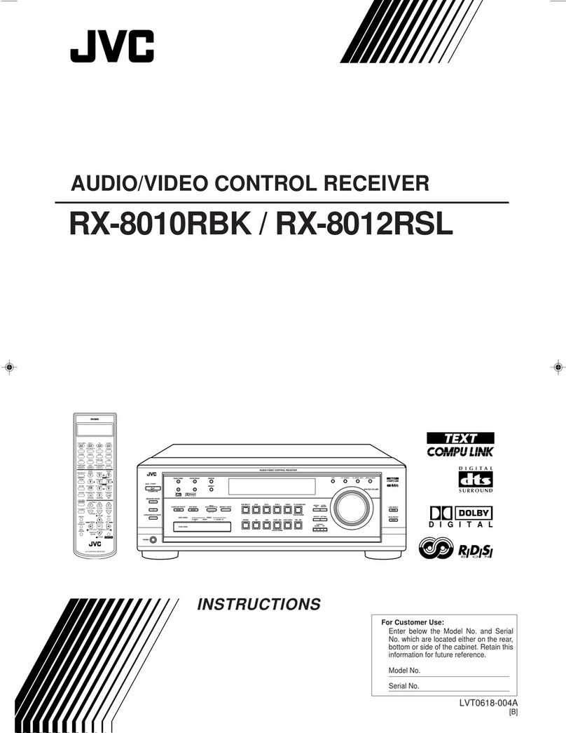 JVC RX-8010RBK User manual