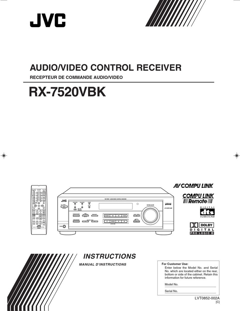 JVC RX-7520VBK User manual