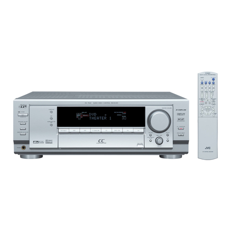 JVC RX-7030VBK instructions