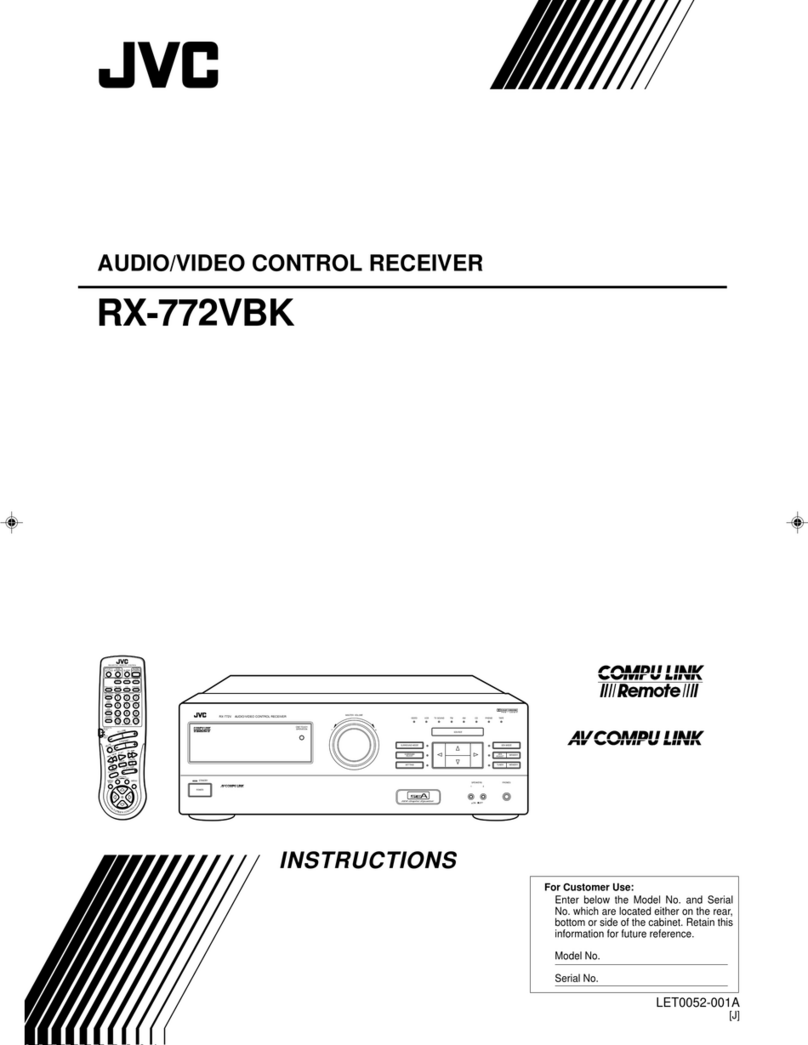 JVC RX-772VBK User manual