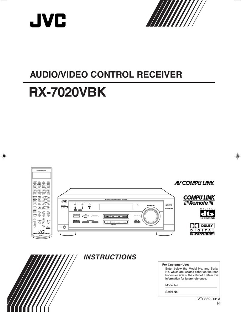JVC RX-7020VBK User manual