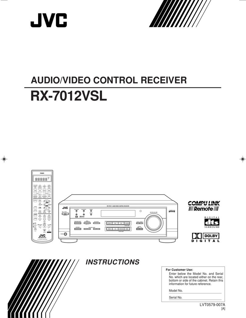 JVC RX-7012VSL User manual